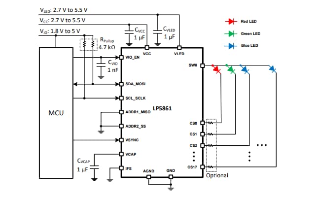Schematic - Texas Instruments LP5861 18-Ch RGB LED Driver